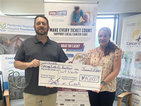 Spring 2023 Lottery Winners Announcement .